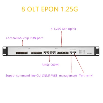EPON OLT 8 портов PON OLT Поддержка GEPON Маршрутизатор / коммутатор L3 4 SFP 1.25G SC многомодовое ВЕБ-управление Открытое программное обеспечение Открытое программное обеспечение